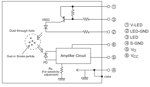 dust detector circuit diagram